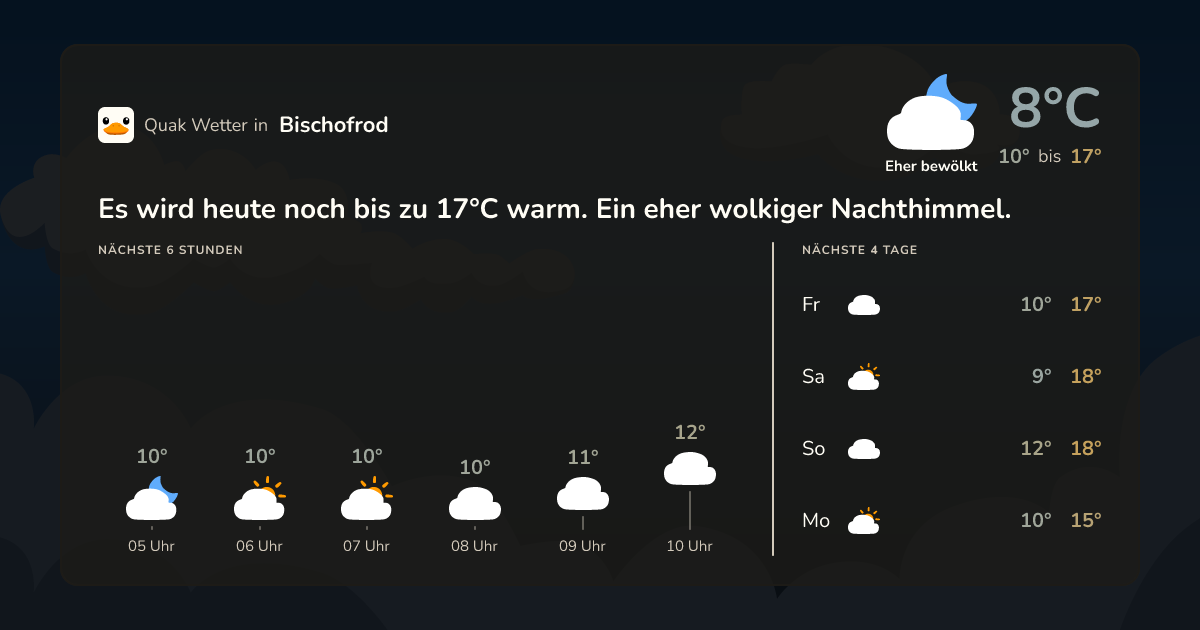 Quak Wetter-Widget Bischofrod