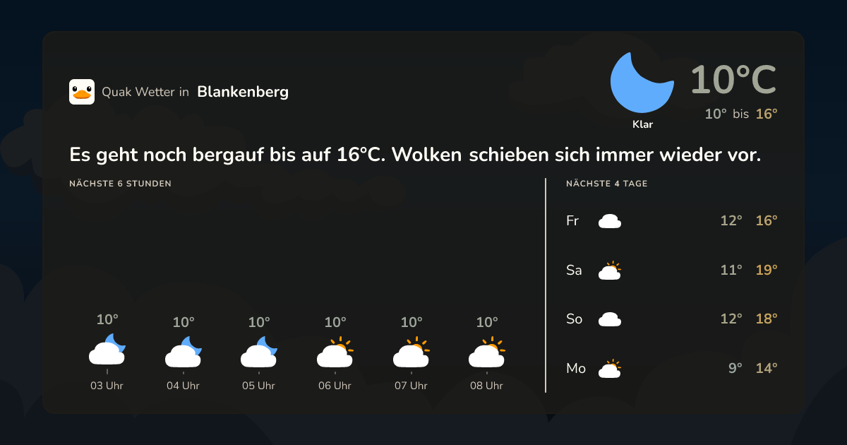 Quak Wetter-Widget Blankenberg