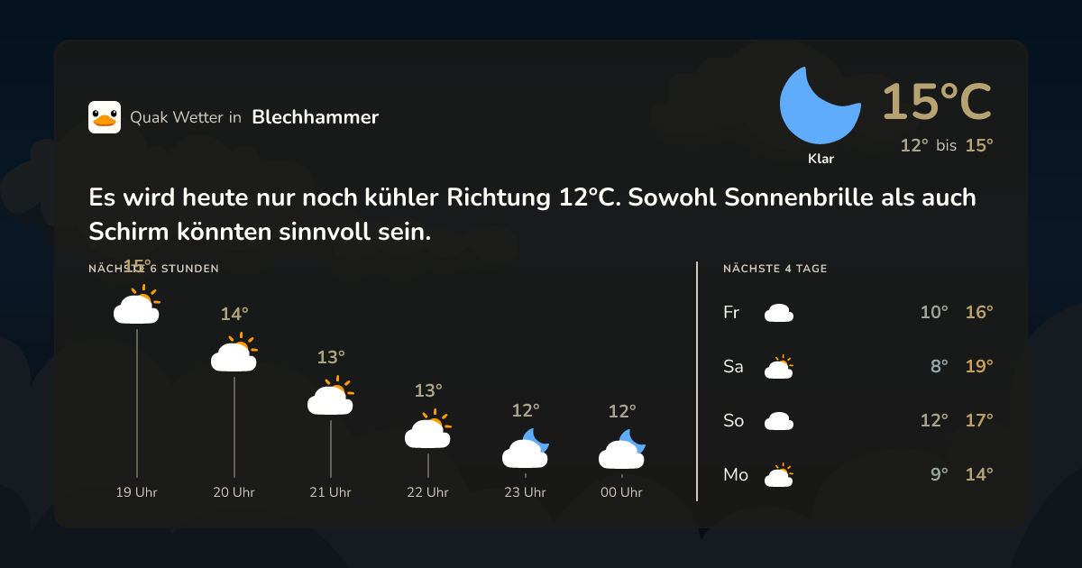 Quak Wetter-Widget Blechhammer