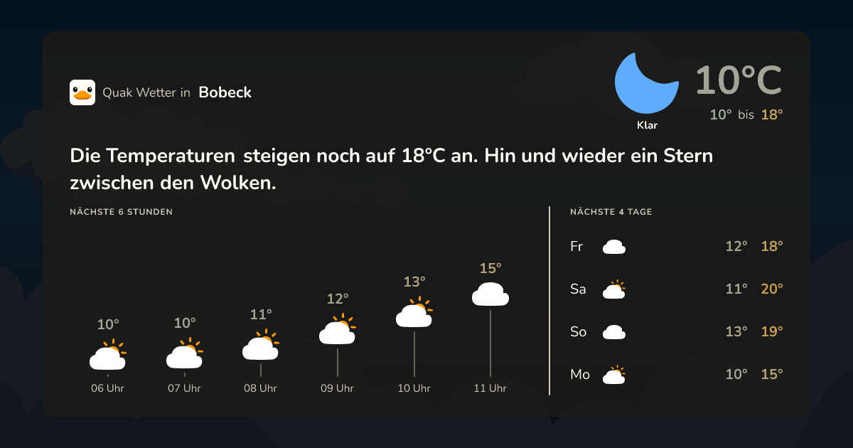 Quak Wetter-Widget Bobeck