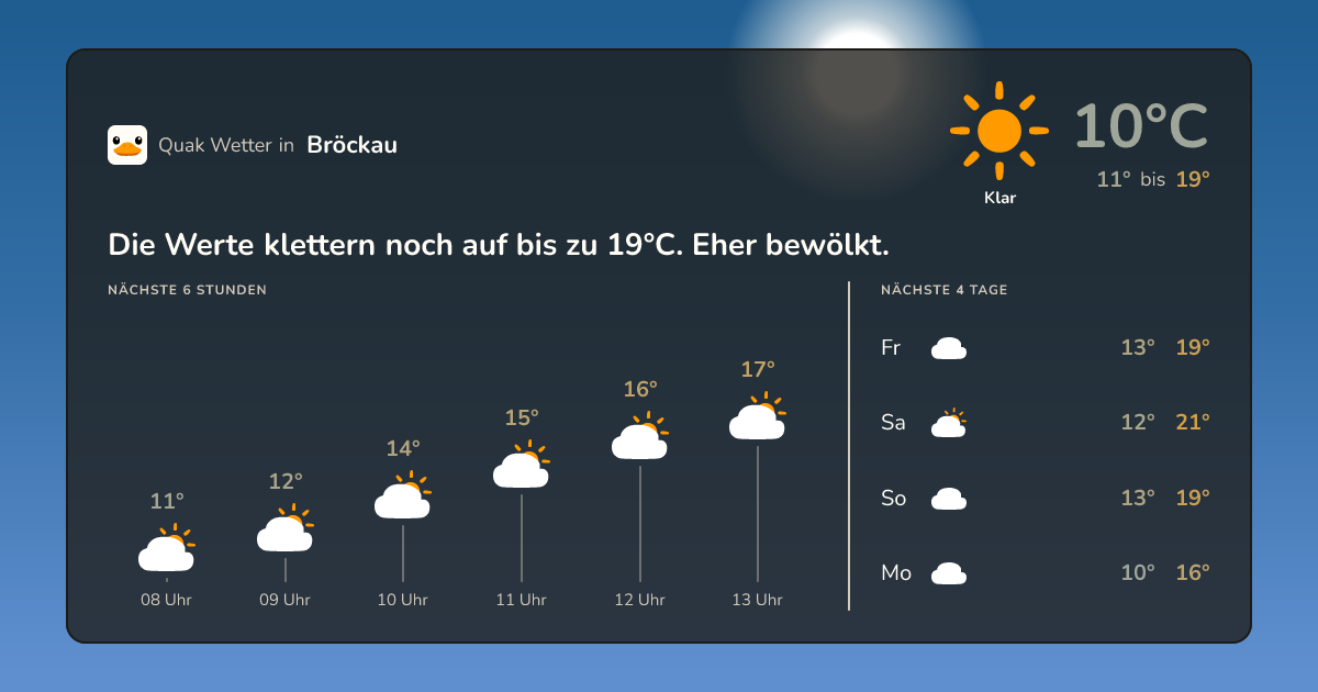 Quak Wetter-Widget Bröckau