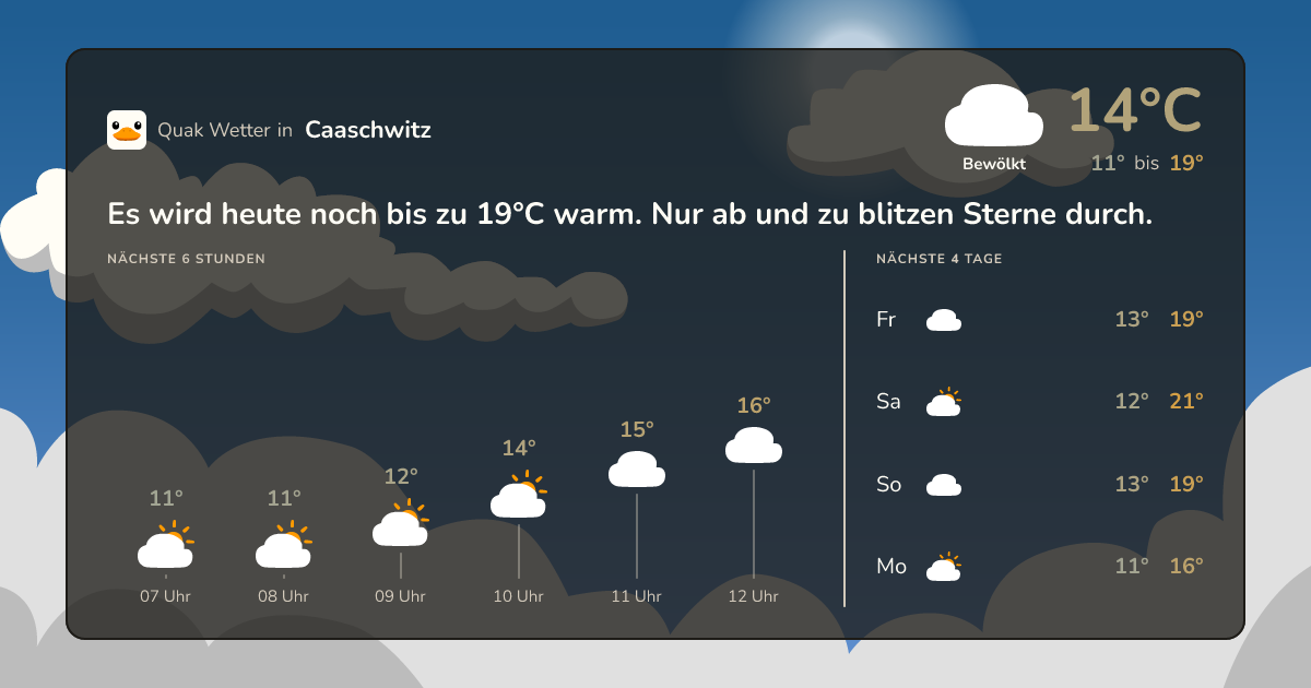 Quak Wetter-Widget Caaschwitz