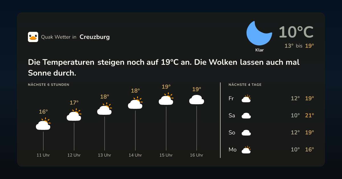 Quak Wetter-Widget Creuzburg