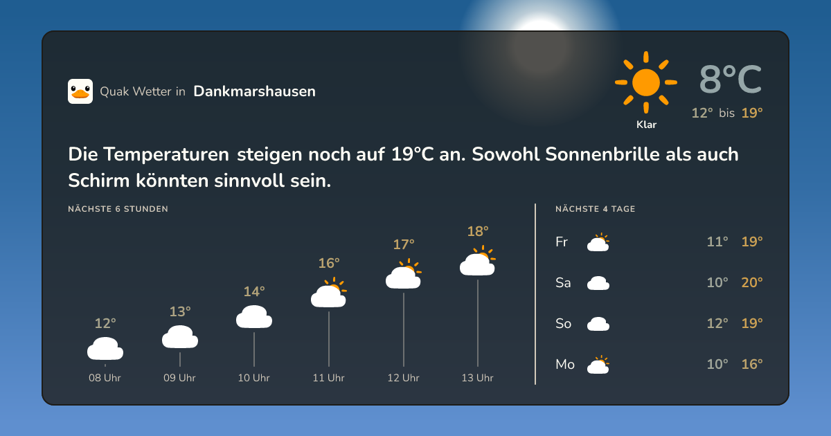 Wettervorschau Dankmarshausen – 7-Tage Vorhersage