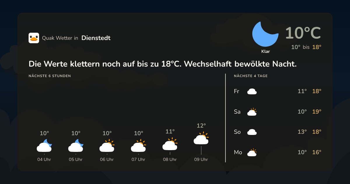 Quak Wetter-Widget Dienstedt