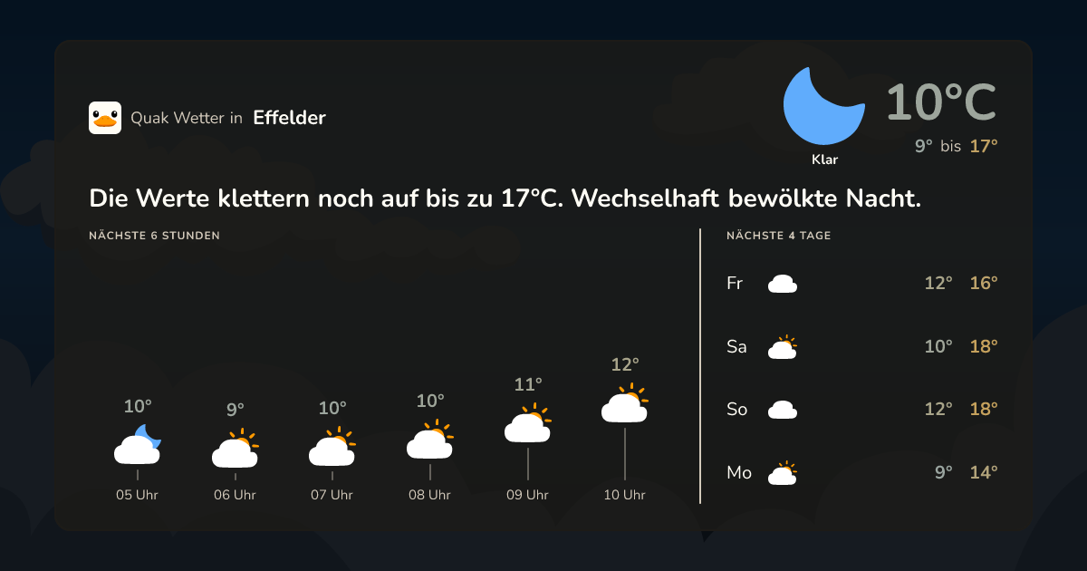 Quak Wetter-Widget Effelder