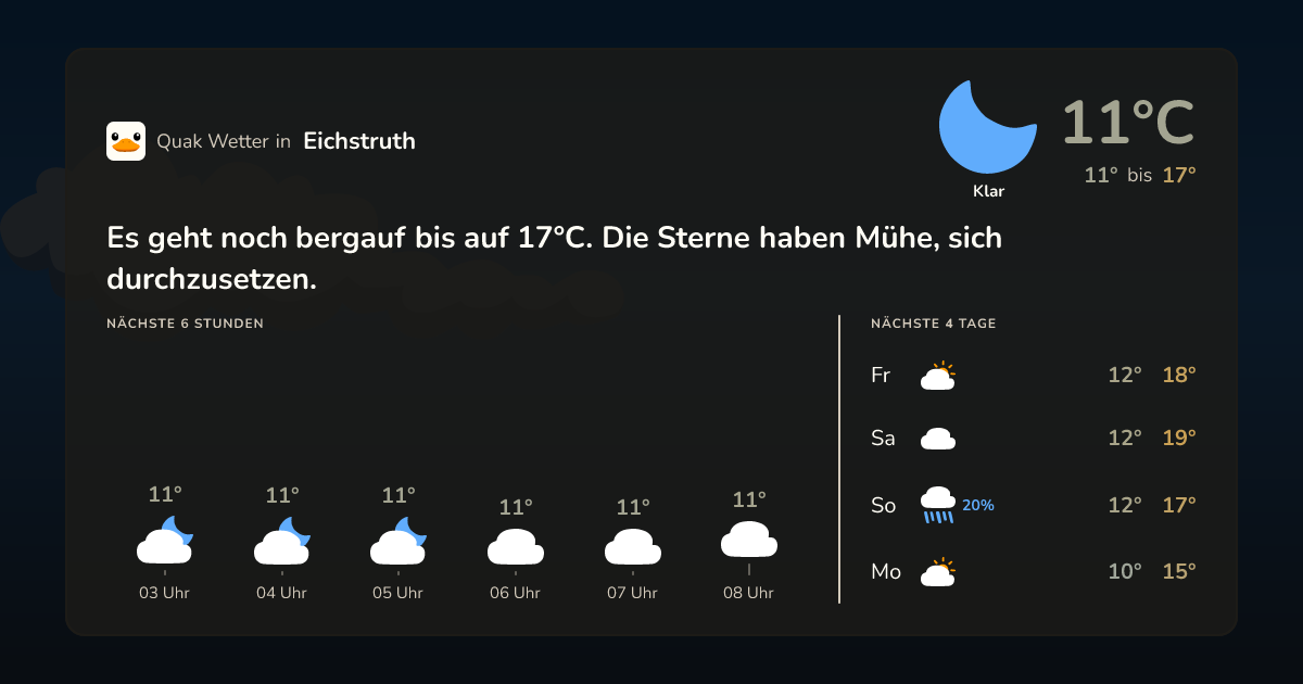 Quak Wetter-Widget Eichstruth