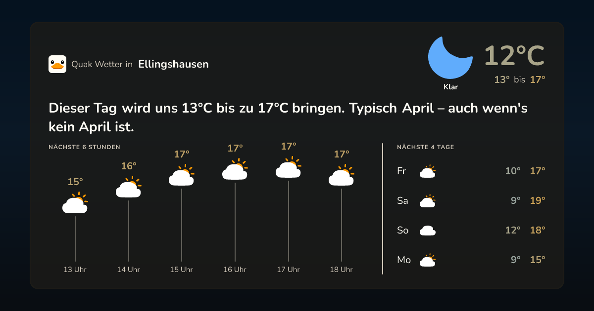 Quak Wetter-Widget Ellingshausen