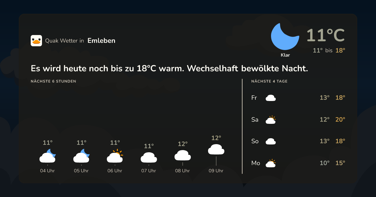 Wettervorschau Emleben – 7-Tage Vorhersage