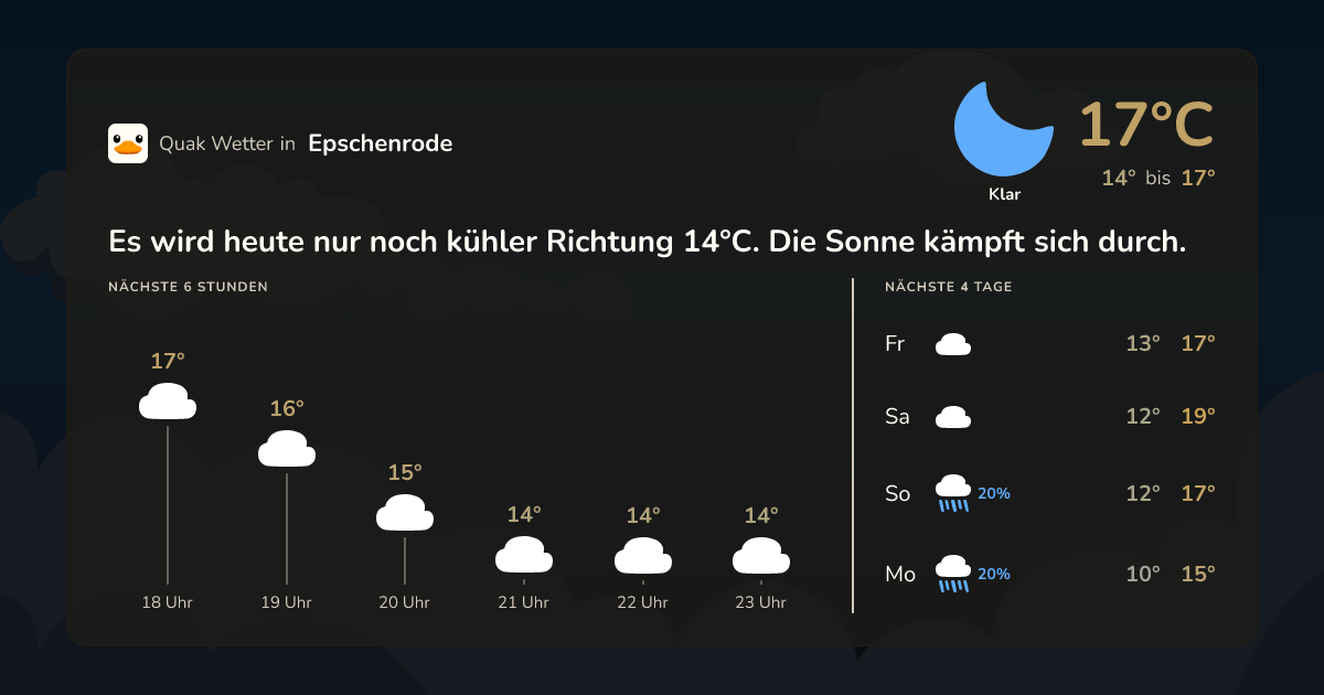 Quak Wetter-Widget Epschenrode