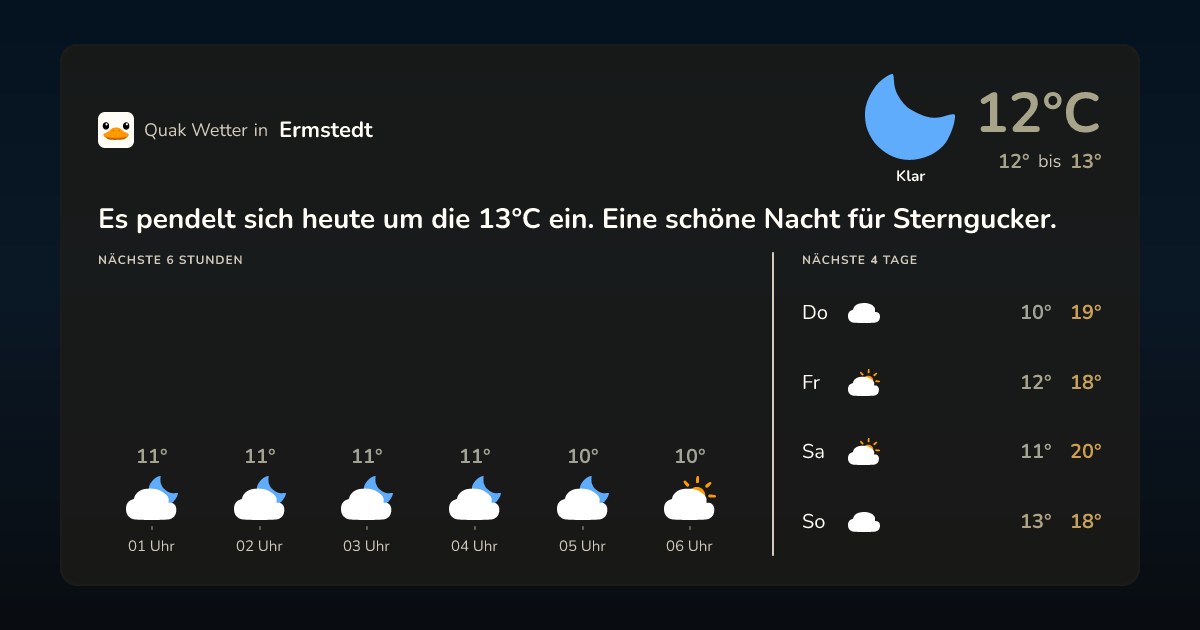 Quak Wetter-Widget Ermstedt