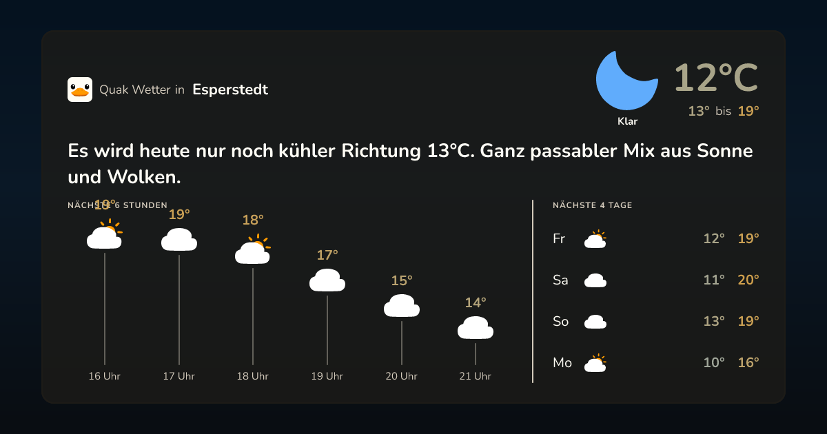 Quak Wetter-Widget Esperstedt