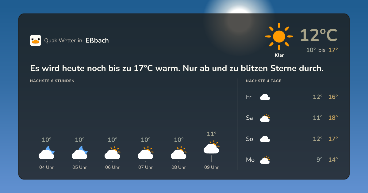 Quak Wetter-Widget Eßbach