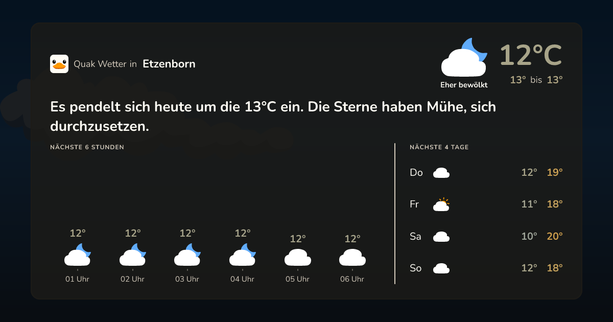 Quak Wetter-Widget Etzenborn