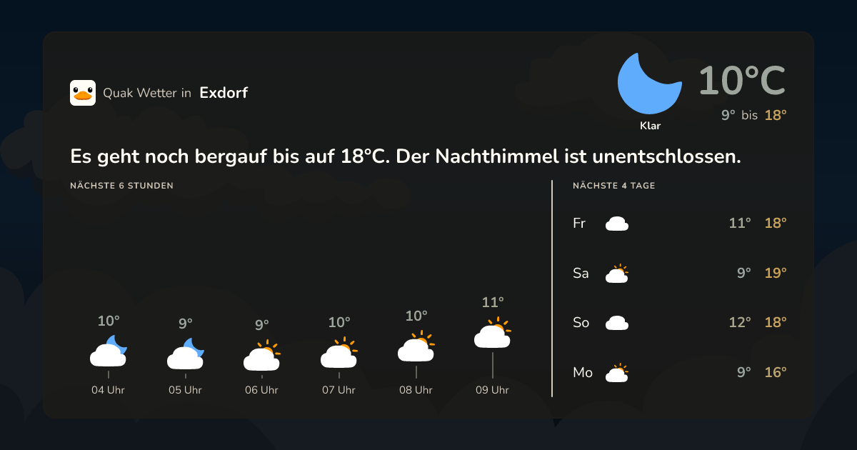 Quak Wetter-Widget Exdorf