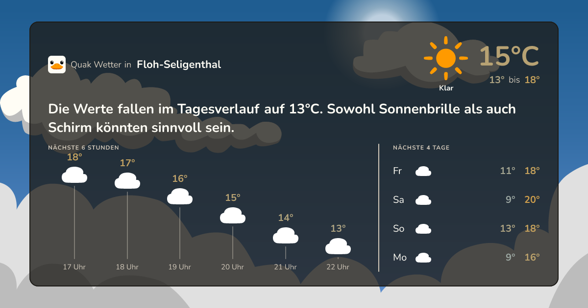 Quak Wetter-Widget Floh-Seligenthal