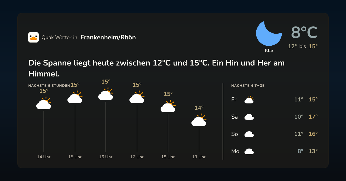 Quak Wetter-Widget Frankenheim/Rhön