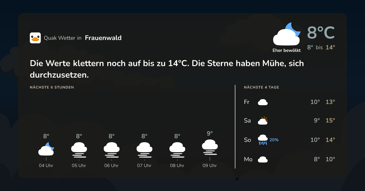Quak Wetter-Widget Frauenwald