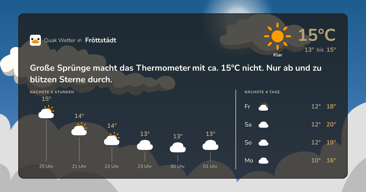 Quak Wetter-Widget Fröttstädt