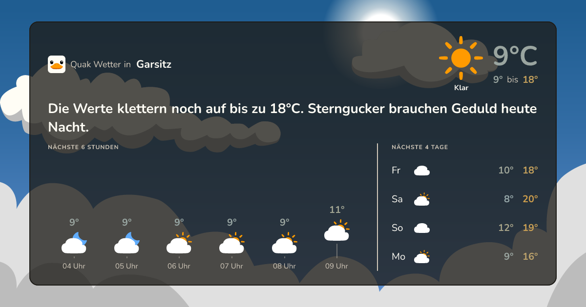 Quak Wetter-Widget Garsitz