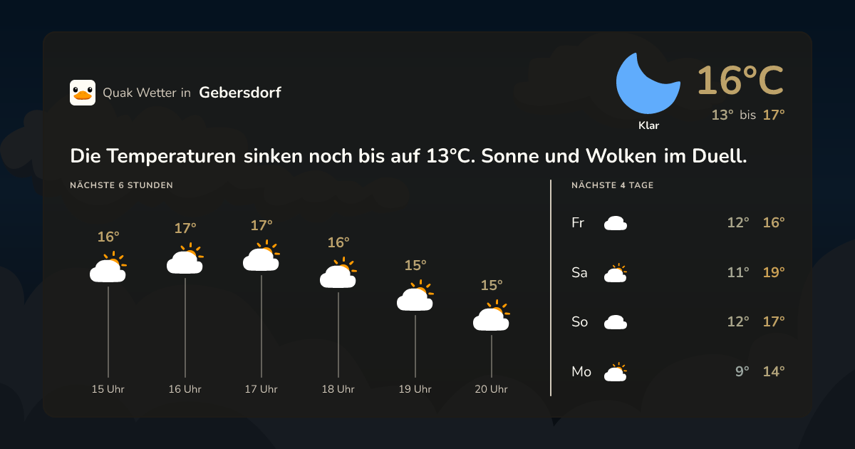 Quak Wetter-Widget Gebersdorf