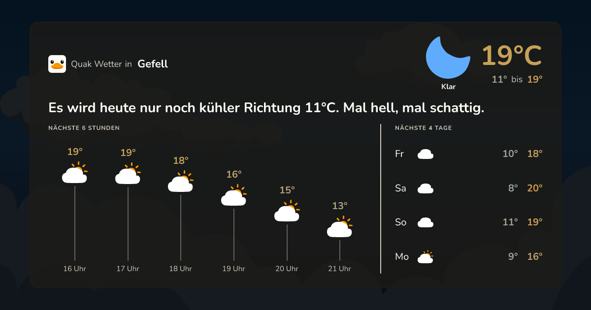 Wettervorschau Gefell – 7-Tage Vorhersage