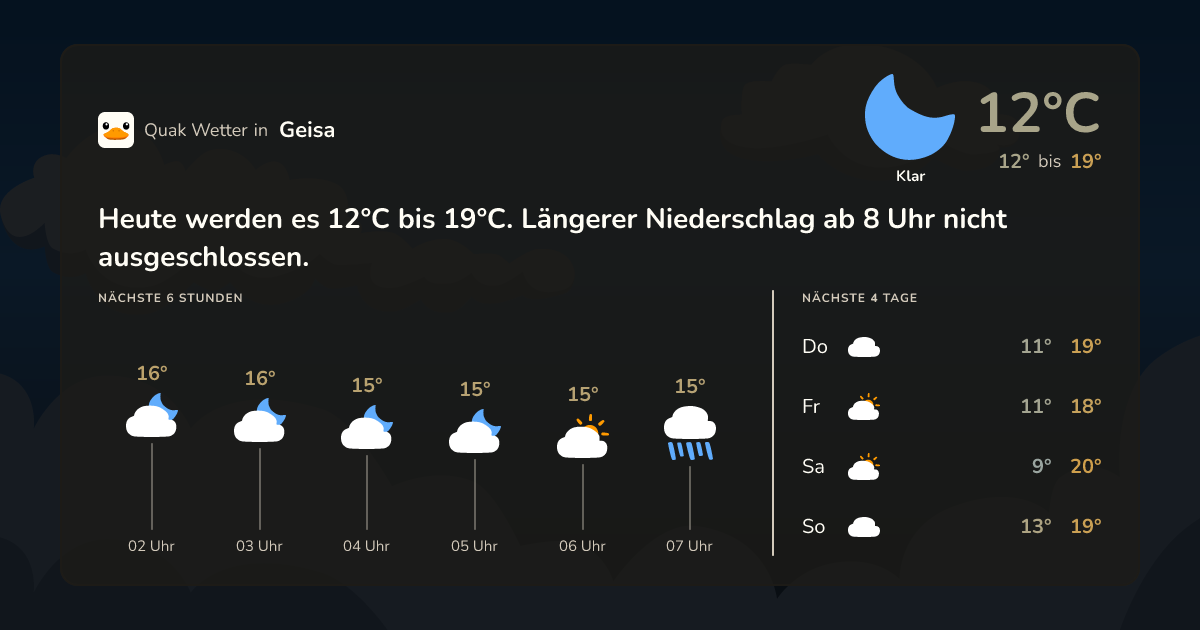 Quak Wetter-Widget Geisa