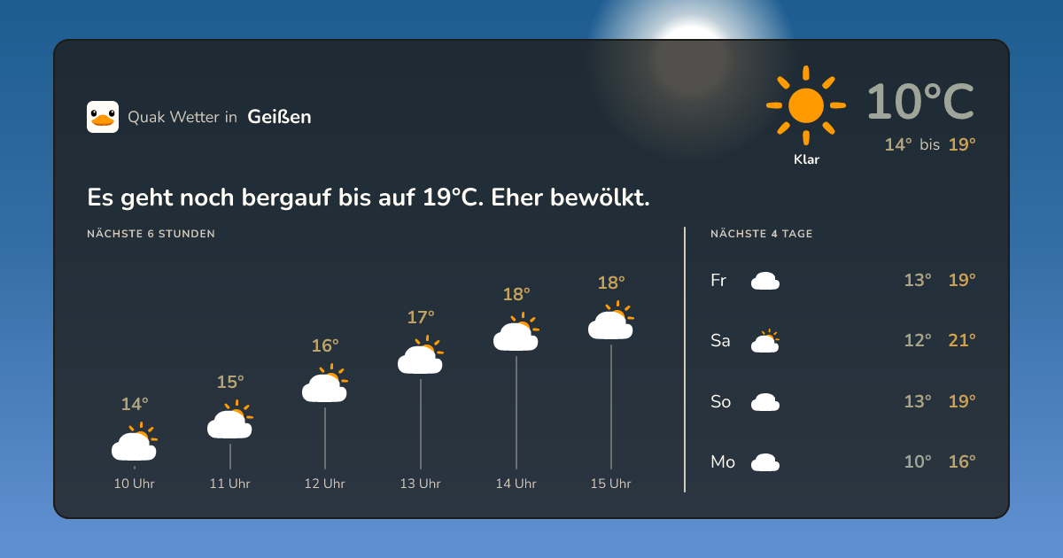 Quak Wetter-Widget Geißen