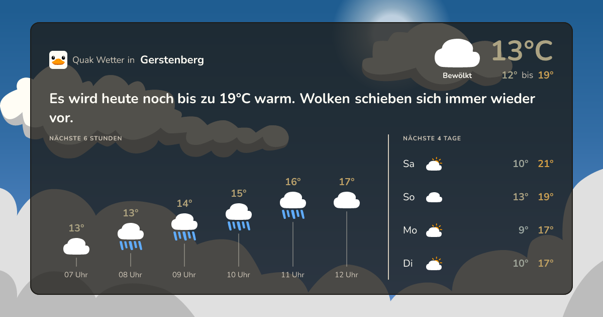 Quak Wetter-Widget Gerstenberg