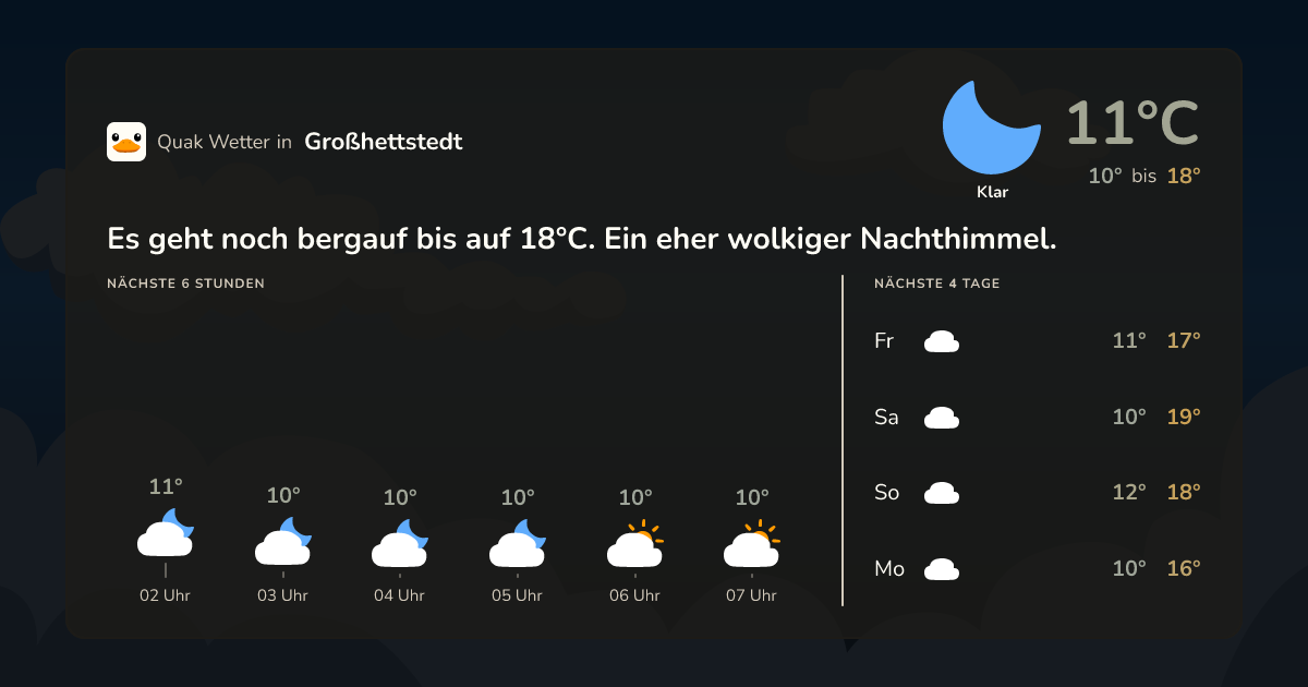 Wettervorschau Großhettstedt – 7-Tage Vorhersage