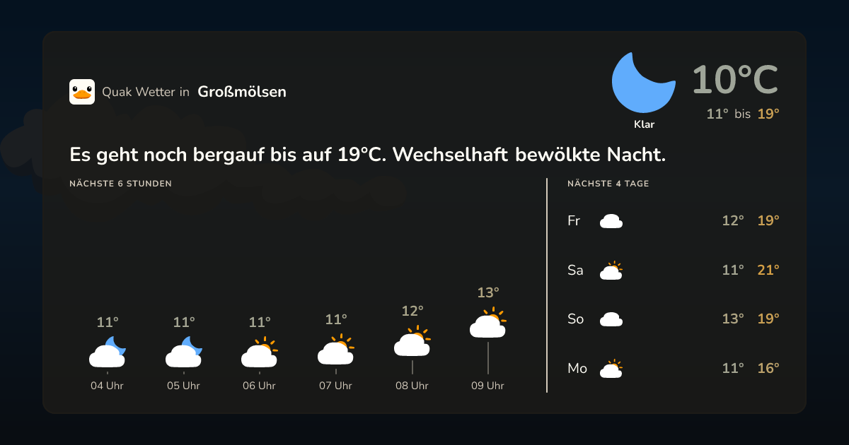 Quak Wetter-Widget Großmölsen