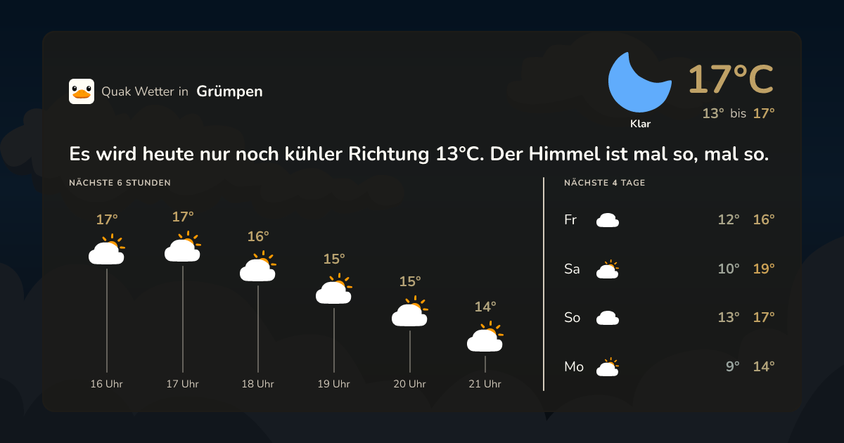 Quak Wetter-Widget Grümpen
