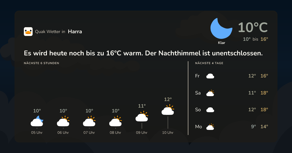 Quak Wetter-Widget Harra