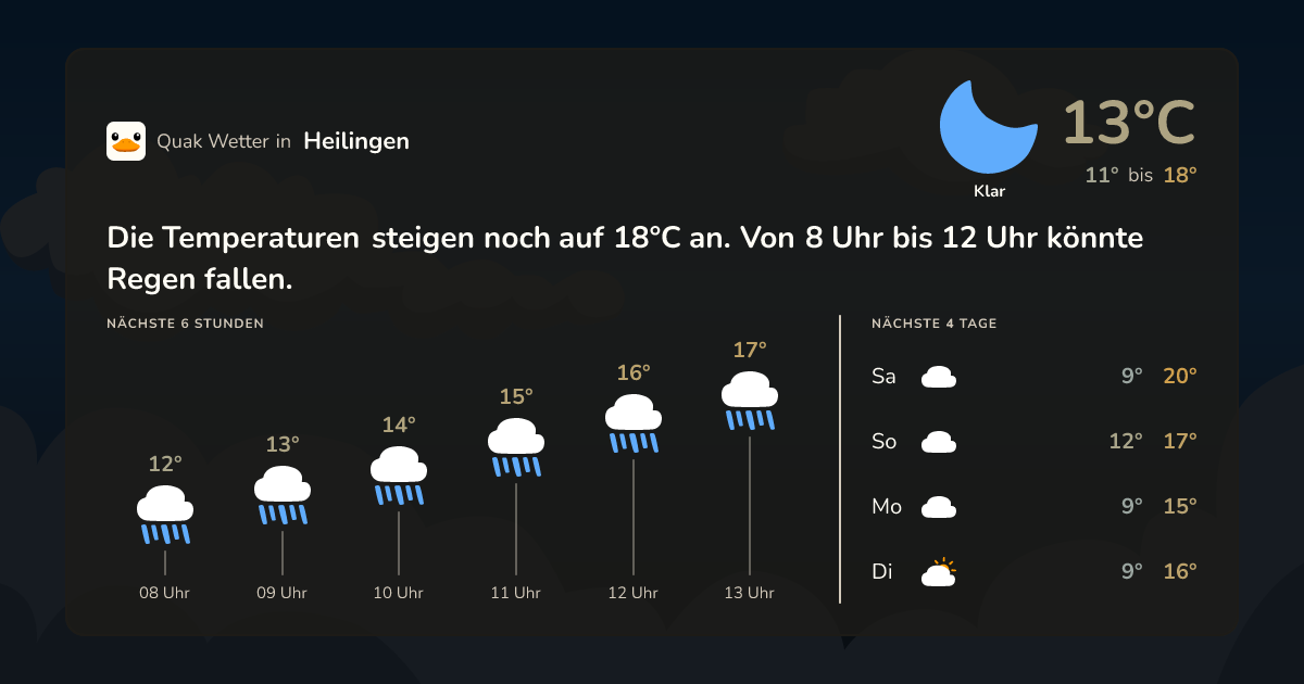 Quak Wetter-Widget Heilingen