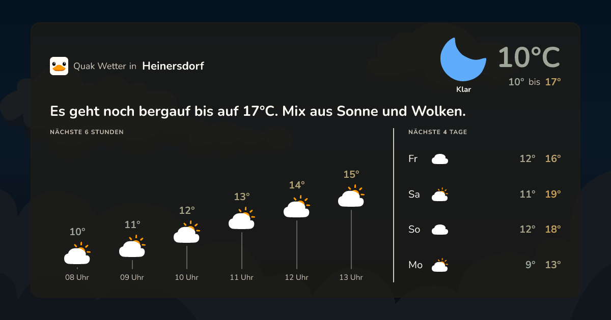 Quak Wetter-Widget Heinersdorf