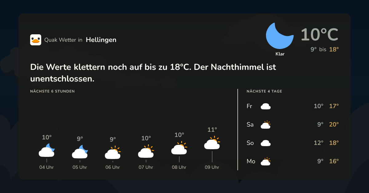 Quak Wetter-Widget Hellingen