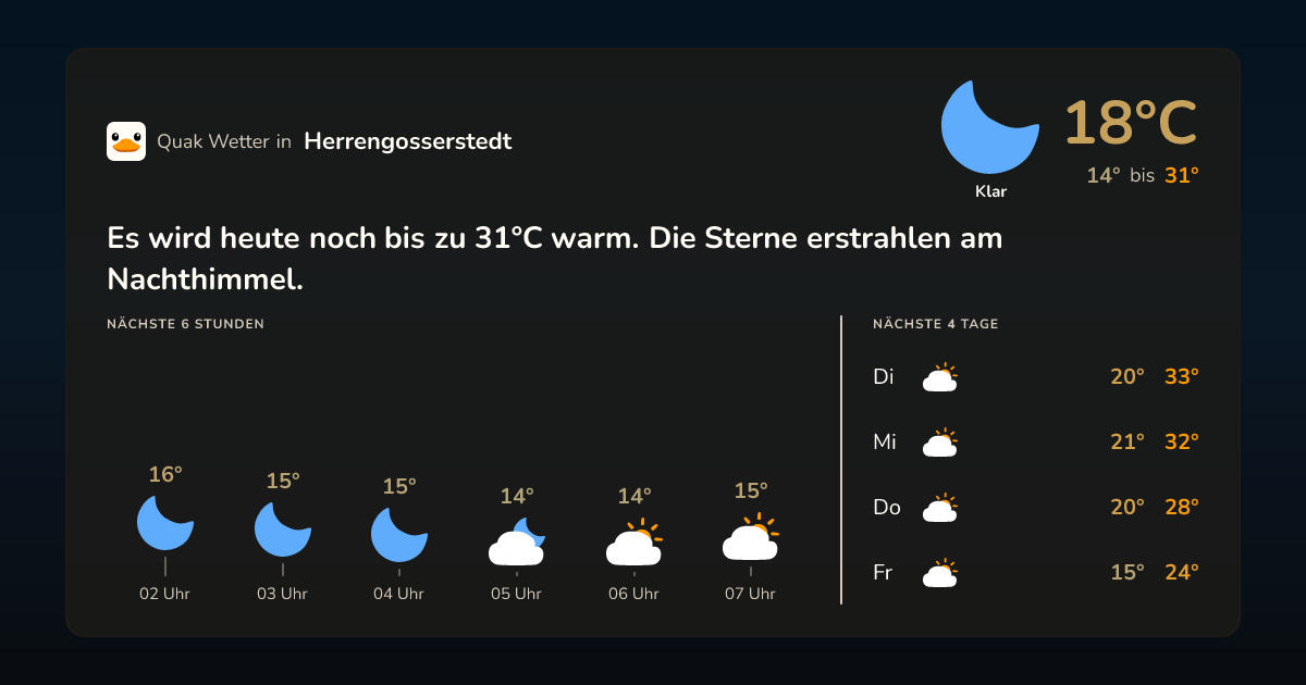 Wetter-Widget für Herrengosserstedt