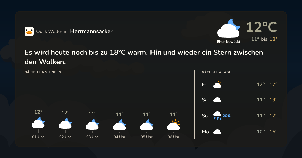 Wettervorschau Herrmannsacker – 7-Tage Vorhersage