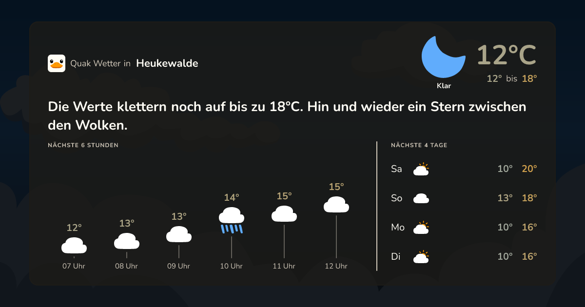 Quak Wetter-Widget Heukewalde