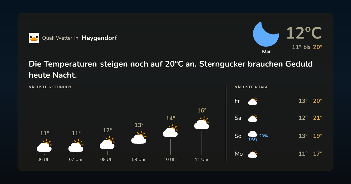 Quak Wetter-Widget Heygendorf