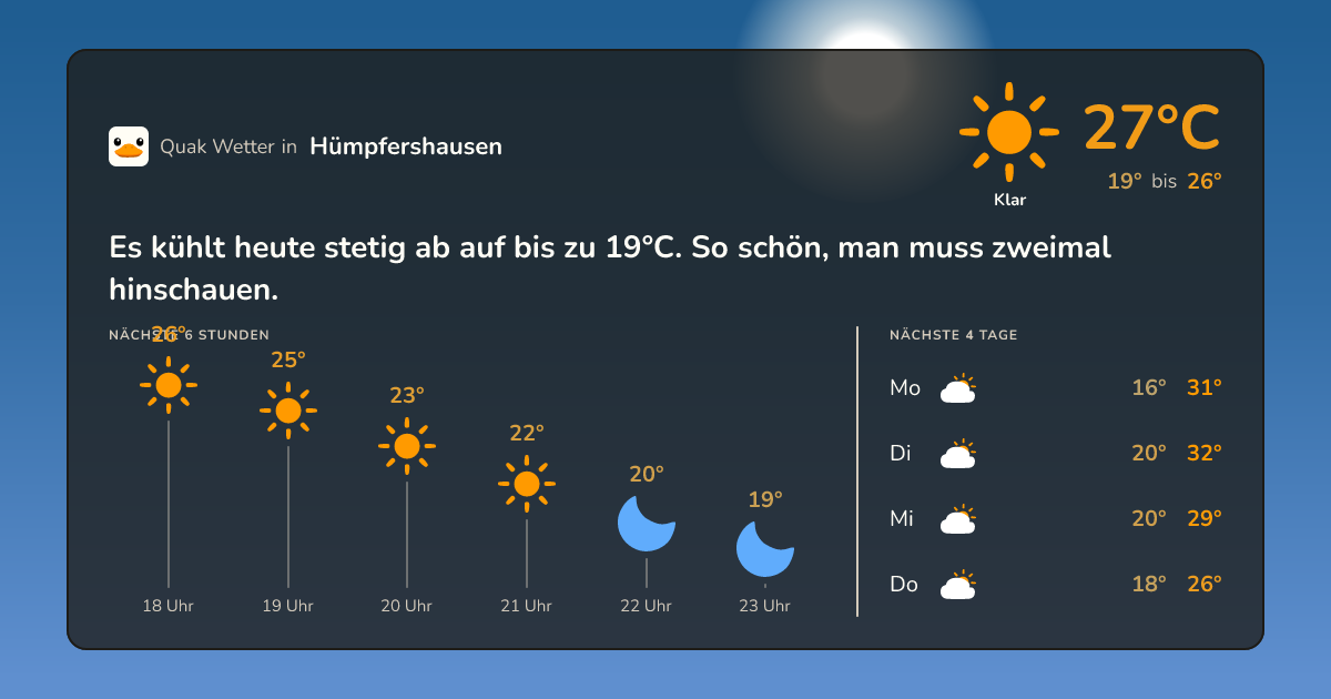 Wetter-Widget für Hümpfershausen