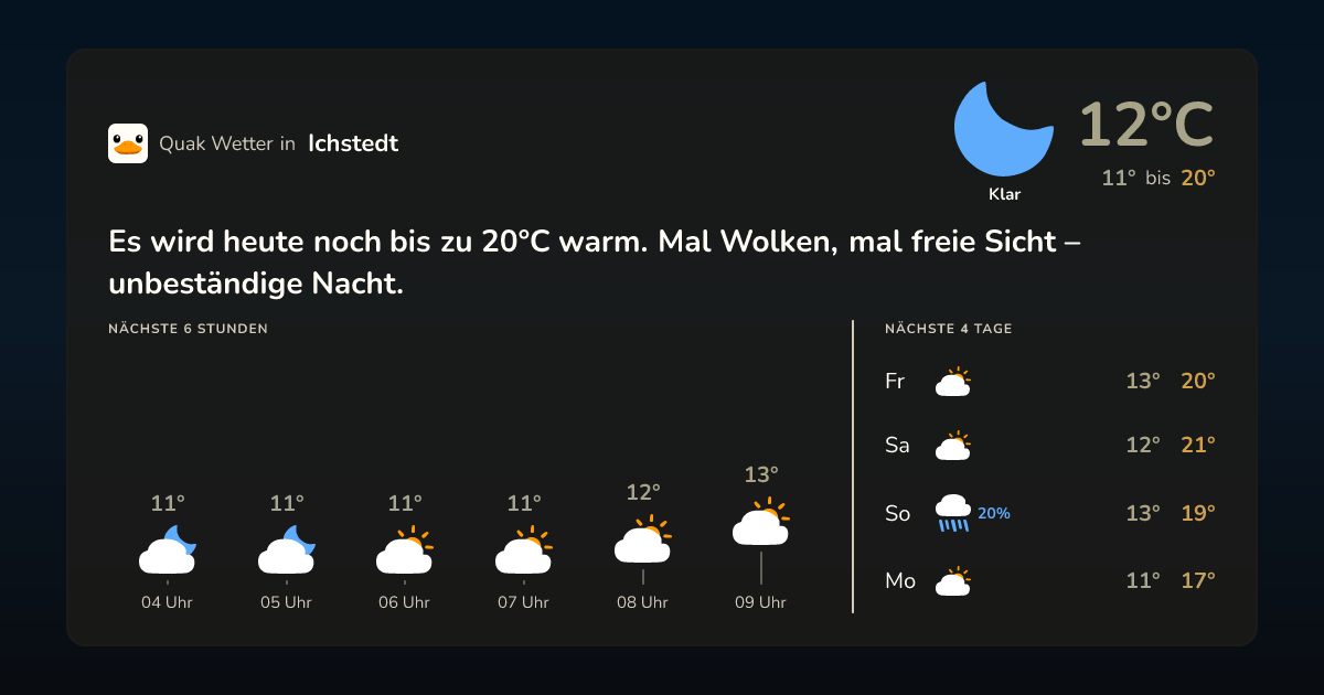 Quak Wetter-Widget Ichstedt