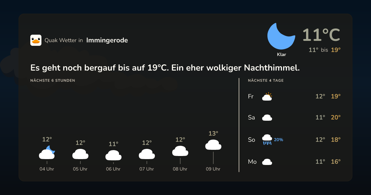 Quak Wetter-Widget Immingerode