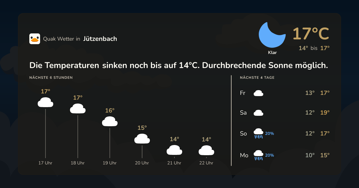 Quak Wetter-Widget Jützenbach