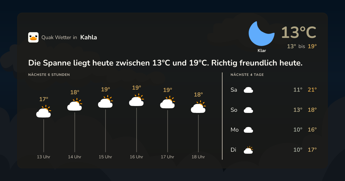 Quak Wetter-Widget Kahla