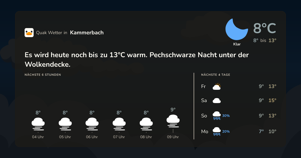 Quak Wetter-Widget Kammerbach