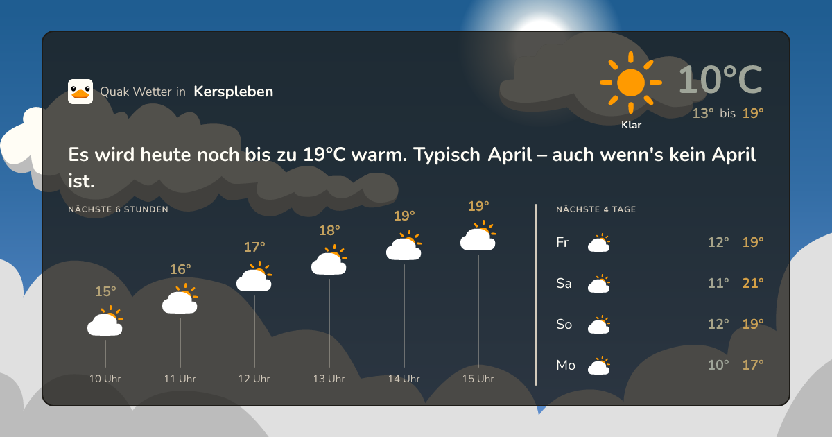 Quak Wetter-Widget Kerspleben