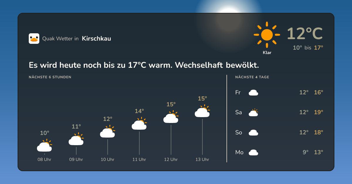 Quak Wetter-Widget Kirschkau