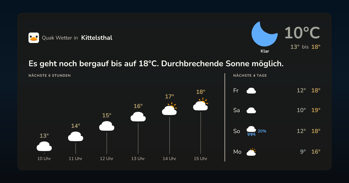 Quak Wetter-Widget Kittelsthal