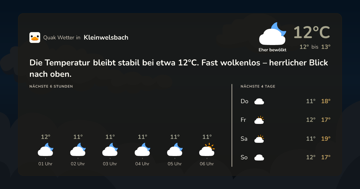 Quak Wetter-Widget Kleinwelsbach